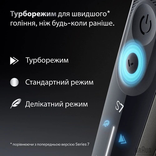 Електробритва Braun Series 7 72-C1200s