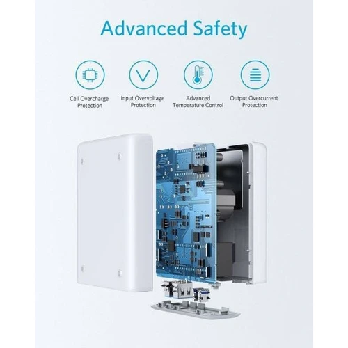 Зарядное устройство ANKER Wall Charger 2xUSB+2xUSB-C PowerPort Atom IV PD 100W White (A2041G21) фото 6