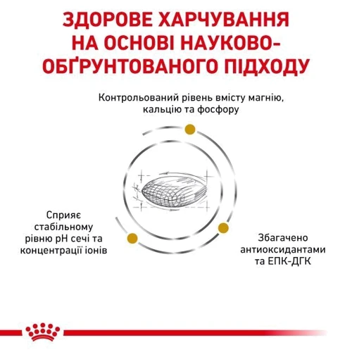 Сухий корм для собак Royal Canin Urinary S/O Dog при захворюваннях сечовивідних шляхів 2 кг (39130201): Вік Взрослые