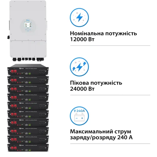 Система хранения энергии Deye SUN-12K-SG04LP3-EU-10DY24K-LFP-R 12kW 24kWh 10BAT LiFePO4