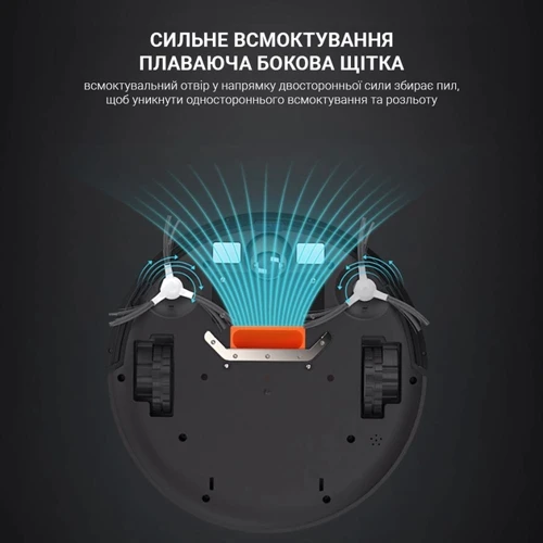 Робот уборщик Onta D2-001 Black: Тип для сухой и влажной уборки