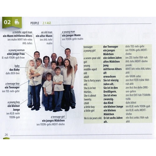 German. Picture Dictionary: Производитель Berlitz
