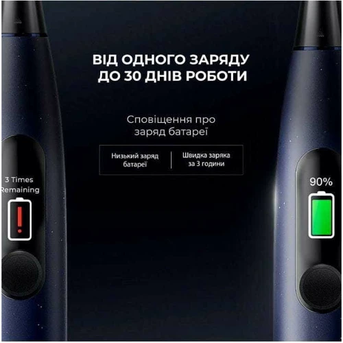Зубна щітка Oclean X Pro Digital Electric Toothbrush Dark Blue (6970810553482): Технологія чищення звуковая