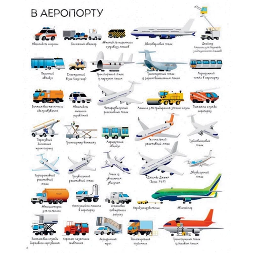 Вілкі, Вуд, Антоніні: 1000 назв транспорту: Виробник Жорж