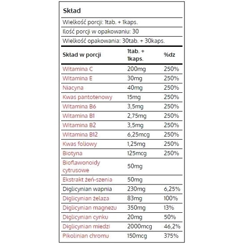 UNS VIT 100 30 tabs: Пол Унисекс