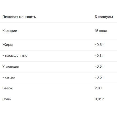 Аминокислота для спорта Olimp BCAA 4:1:1 Mega Caps 300 capsules: Тип BCAA
