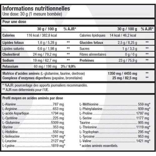 Протеин Scitec Nutrition 100% Casein Complex 2350 g /78 servings/ Belgian Chocolate: Вид Казеины