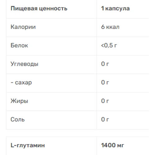 Аминокислота для спорта Olimp Glutamine 1400 Mega Caps 30x30 capsules: Вкус Без вкуса