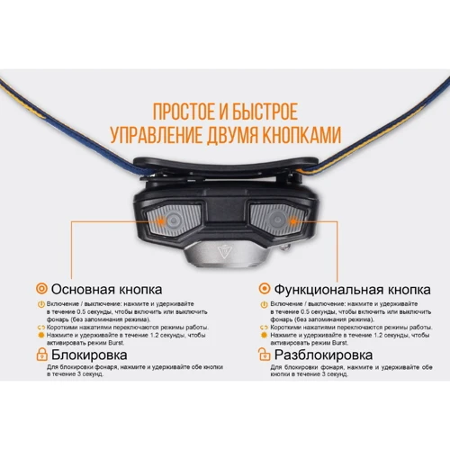 Фонарь Fenix HL32R Cree XP-G3 серый (HL32Rg) фото 10
