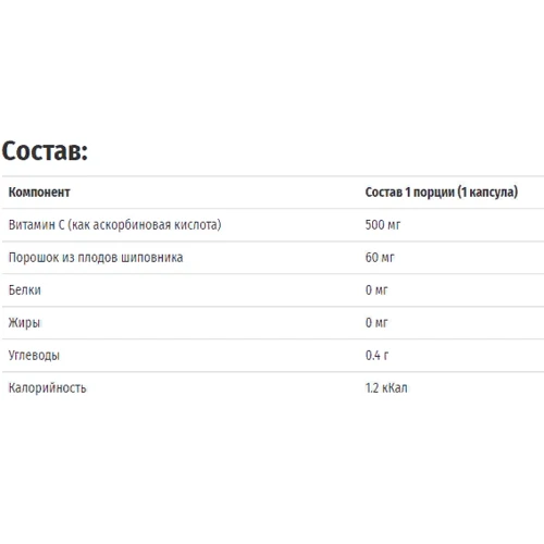 Biotus Vitamin C, 500 mg, 100 Capsules (BIO-530173): Тип вітамін C