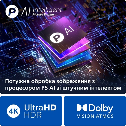 Телевизор Philips 77OLED819/12: Класс энергопотребления G