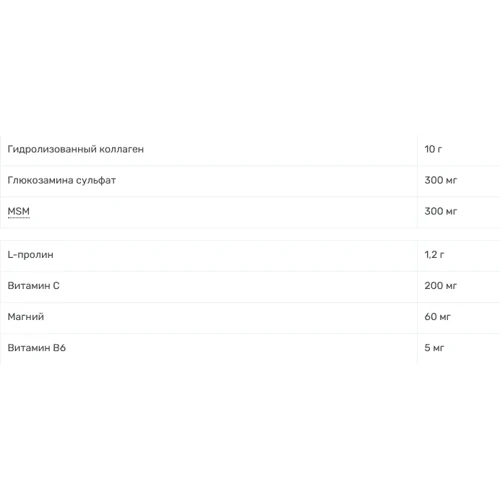 All Nutrition Flex All Complete V2 Підтримка суглобів зі смаком ананасу 400 г: Форма випуску Порошок