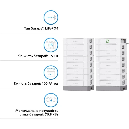 Аккумуляторная батарея Dyness STACK100-15 15xS51100, 76.8kW, 768V, 100Ah,LiFePO4