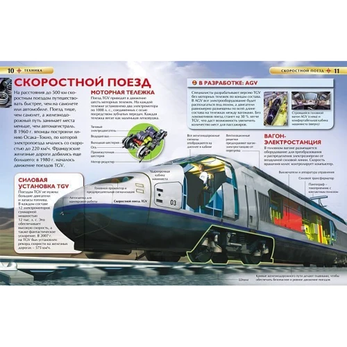 Техніка. Дитяча енциклопедія: Обкладинка Тверда