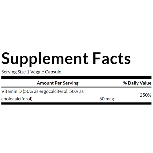 Swanson D Complex D2 abd D3 2000iu (50mcg) 60caps / 60 servings: Форма выпуска Капсулы