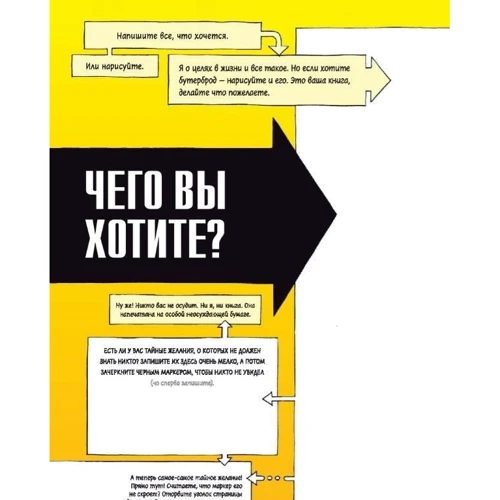 Стефан Бухер: Квест для творчої людини. 344 питання про те, як знайти натхнення, не зірватися і стати профі: Виробник Манн, Іванов і Фербер