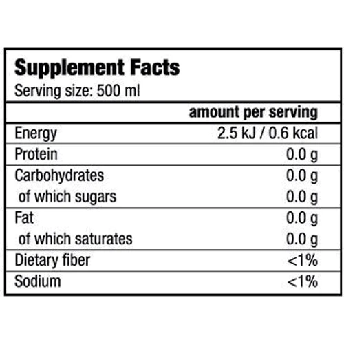 Жироспалювач BioTechUSA L-Carnitine Drink 500 ml Kiwi-Strawberry: Стать унісекс
