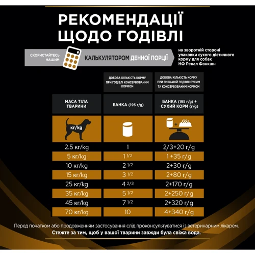 Вологий корм для собак Purina Pro Plan NF - Renal Function Canine при захворюваннях нирок 3x195 г (7613287862365) фото 9