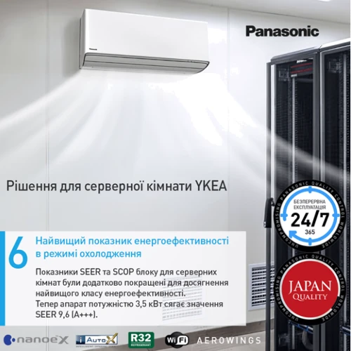 Кондиционер Panasonic Server CS-Z50YKEA/CU-Z50YKEA фото 7
