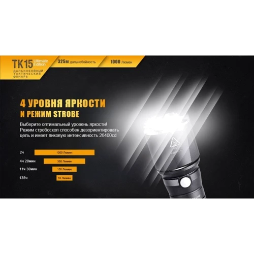 Ліхтар Fenix TK15UE2016bk: Вага, г 141