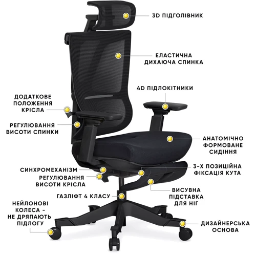 Крісло Mealux S6 Air Fabric Black (HF-S6 F/B) фото 9