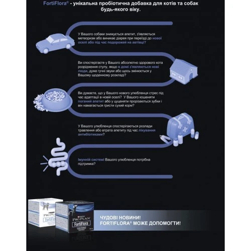Дополнительный корм для взрослых собак и щенков Pro Plan Canine Probiotic FortiFlora 7x1 г (7613287609632): Вес упаковки 0.007 кг