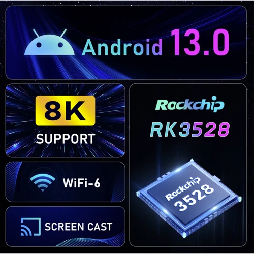 Приставка Smart TV H96 Max V13 (4GB/32GB): Графический процессор (GPU) Mali-450