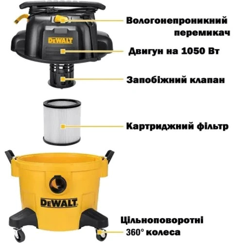 Пилосос DeWalt DXV20PC: Максимальна потужність 1050 Вт