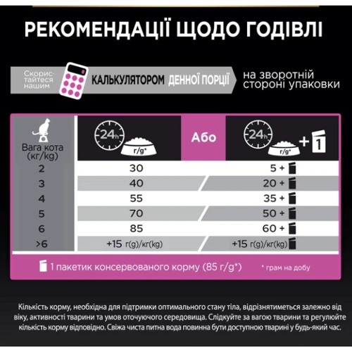 Сухой корм Pro Plan Delicate Digestion для кошек с чувствительным пищеварением с индейкой 14 кг (7613287887726): Основные ингредиенты Индейка