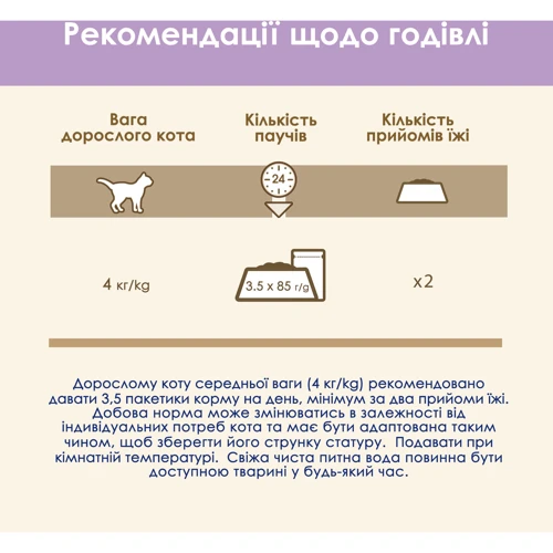 Влажный корм Cat Chow Sensitive для взрослых котов с чувствительным пищеварением в подливке с лососем и цукини 26х85г (12506323) фото 7