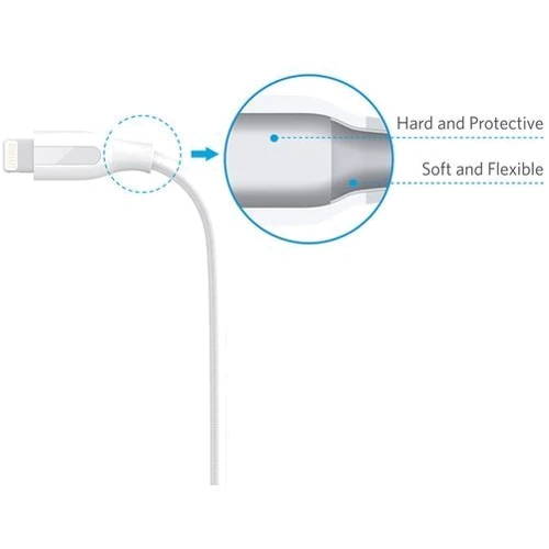 Кабель ANKER USB Cable to Lightning Powerline+ V3 90cm White (A8121H21/A8121G21): Длина 0,9 м
