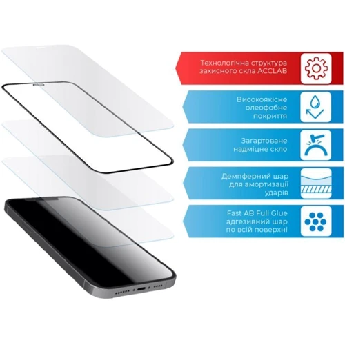 Аксессуар для смартфона ACCLAB Tempered Glass Full Glue Black for Samsung A035 Galaxy A03: Материал стекло