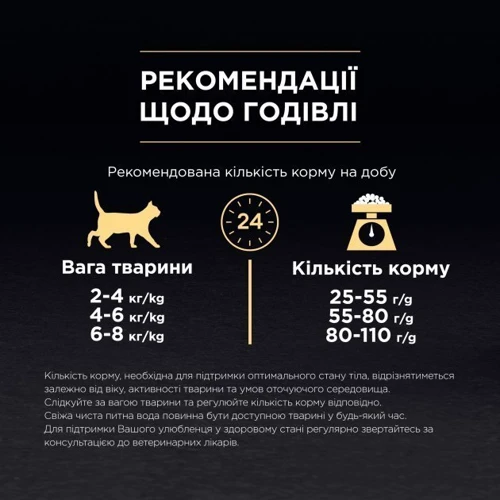 Сухой корм Pro Plan Sterilised Renal для стерилизованных котов с индейкой 3 кг (7613033560033) фото 7