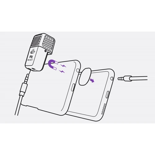 Микрофон IK MULTIMEDIA iRig Mic Cast 2: Крепление Подвес