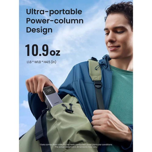 Внешний аккумулятор Ugreen Power Bank 12000mAh 100W Grey (PB724)
