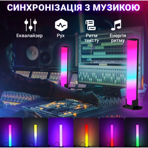 Светодиодный ночник Inspire S002 Pro 70LED: Тип Ночники
