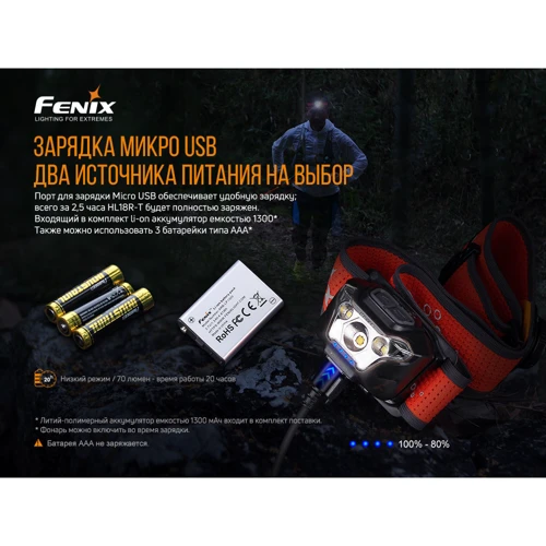 Ліхтар туристичний Fenix HL18R-T фото 11