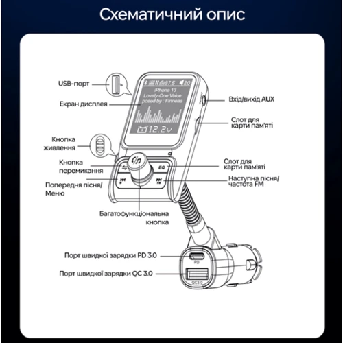 FM-трансмисттер Inspire BC85 фото 3