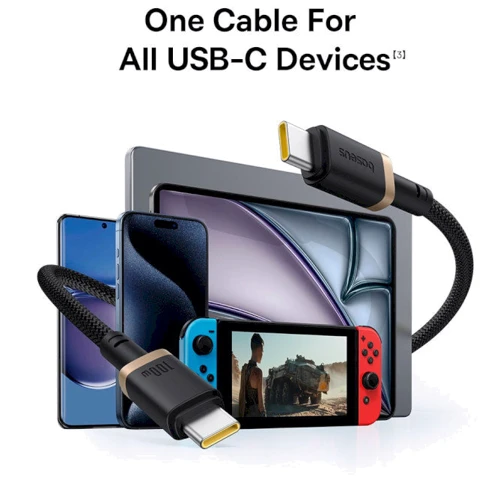 Кабель Baseus Cable USB-C to USB-C 100W 2m Gold/Black (P10377803U01-02) фото 9