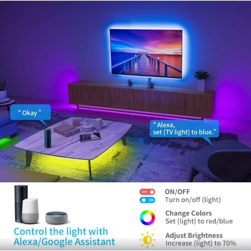 Светодиодная лента Govee RGB Smart LightStrip Wi-Fi + Bluetooth (H61103A1)
