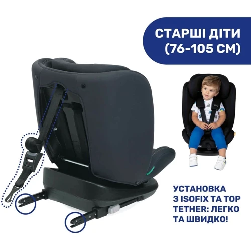 Автокресло Chicco Mokita Air i-Size черное (87034.72): Вес ребенка 9 - 36 кг
