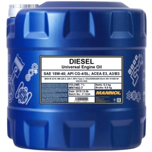 Моторна олія Mannol Diesel 15W-40 7л (MN7402-7)