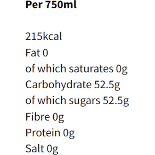 Изотоник Nutrend Carbodrinx 750 ml blackcurrant: Тип Изотоники