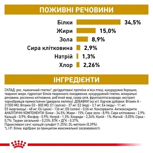 Сухой корм для котов Royal Canin Urinary S/O при заболеваниях мочевыводящих путей 1.5 кг (39010151): Основные ингредиенты Рис, Птица