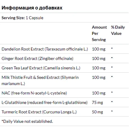 Bluebonnet Nutrition, Targeted Choice, Liver Detox, 30 Vegetable Capsules (2020): Стать унісекс