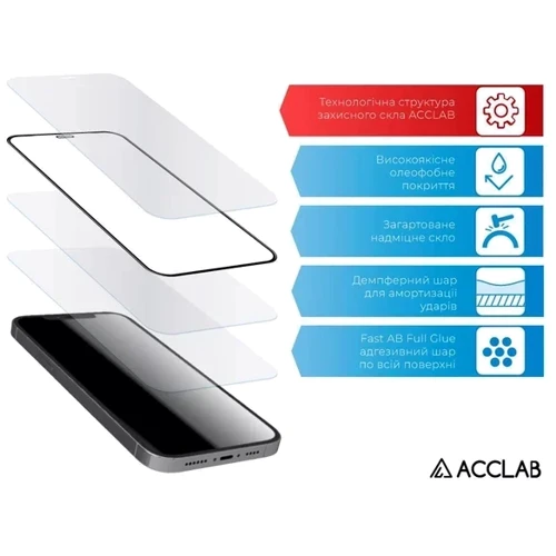Аксессуар для смартфона ACCLAB Tempered Glass Full Glue Black for Xiaomi Redmi Note 13 Pro 5G: Материал стекло