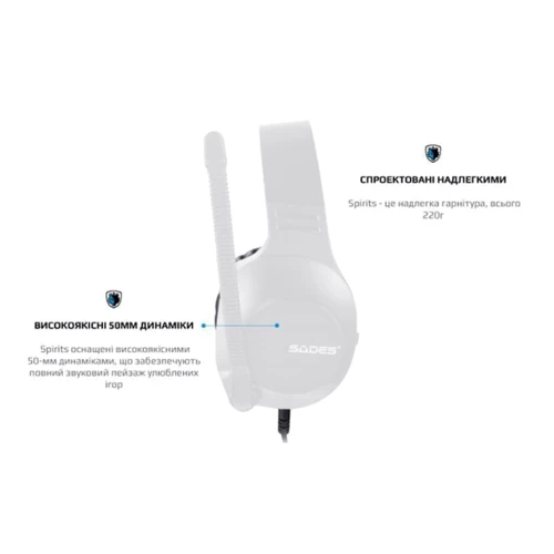 Наушники Sades SA-721 Spirits White (sa721wtj): Дополнительно Совместимость с Android