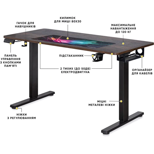 Стол Mealux PowerDesk Duo Antique c электрорегулировкой высоты (EVO-242 Duo Antique /B)
