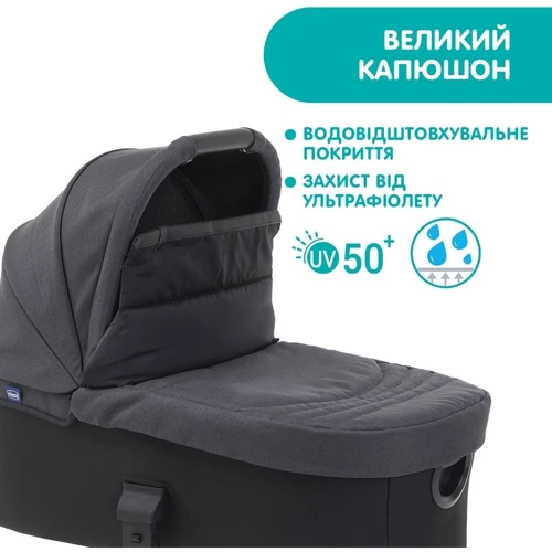 Люлька Chicco Best Friend Light Blue (79461.55) фото 3
