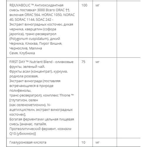 Natures Plus AgeLoss, Joint Support, 90 Tablets Підтримка Суглобів: Форма випуску таблетки